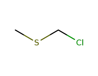 chloro-methylsulfanyl-methane